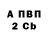 A-PVP крисы CK 